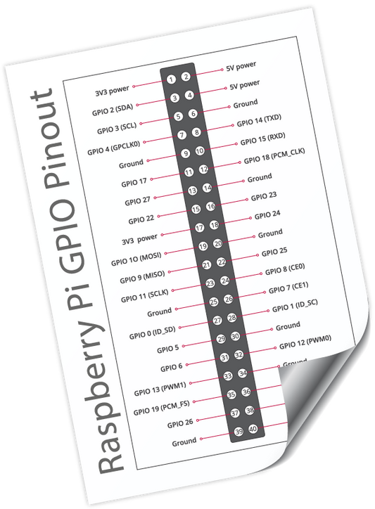 Raspberry Pi GPIO Pinout Reference Sticker