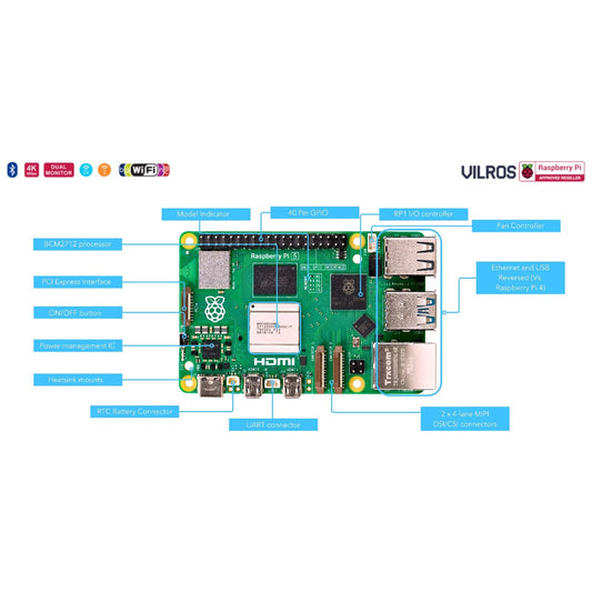 Vilros Raspberry Pi 5 Complete Starter Kit