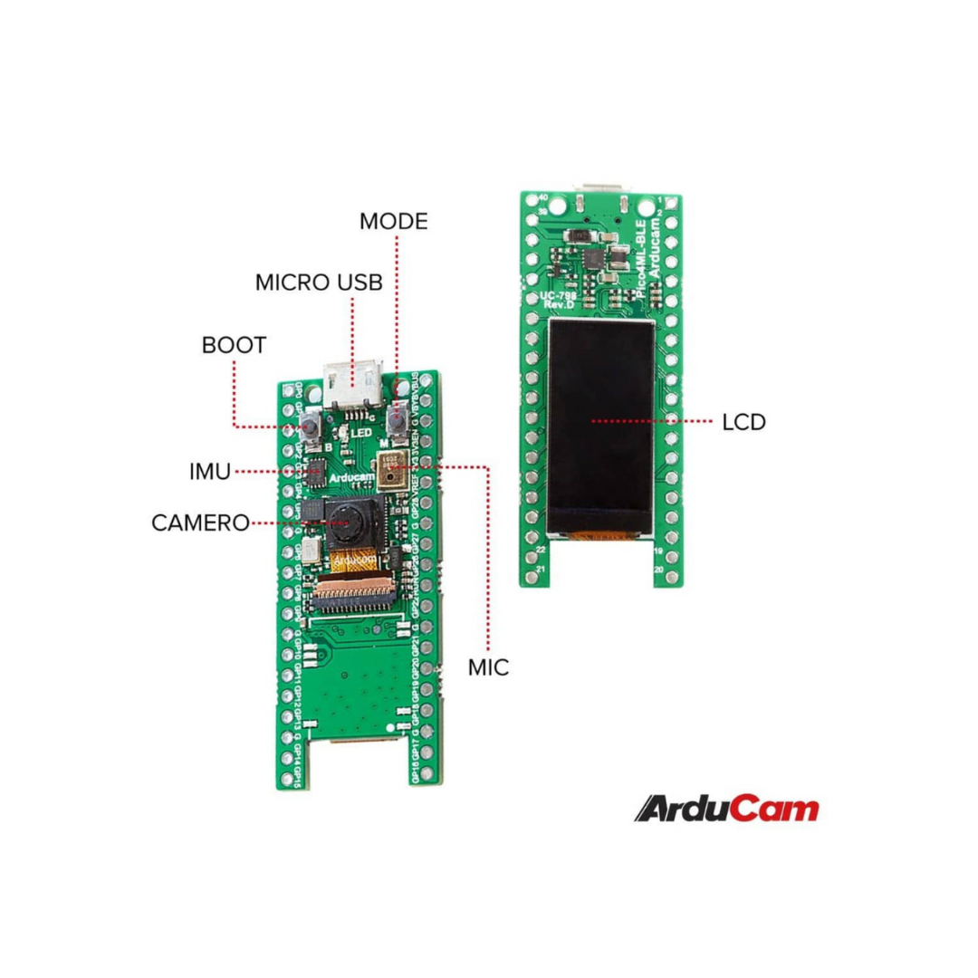 Arducam Pico4ML TinyML Dev Kit: RP2040 Board w/ QVGA Camera, LCD Screen, Onboard Audio, Reset Button & More - Vilros.com