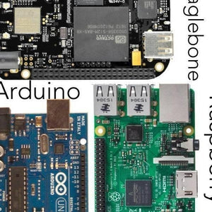 9 Things to Do After Buying a Raspberry Pi | Vilros.com