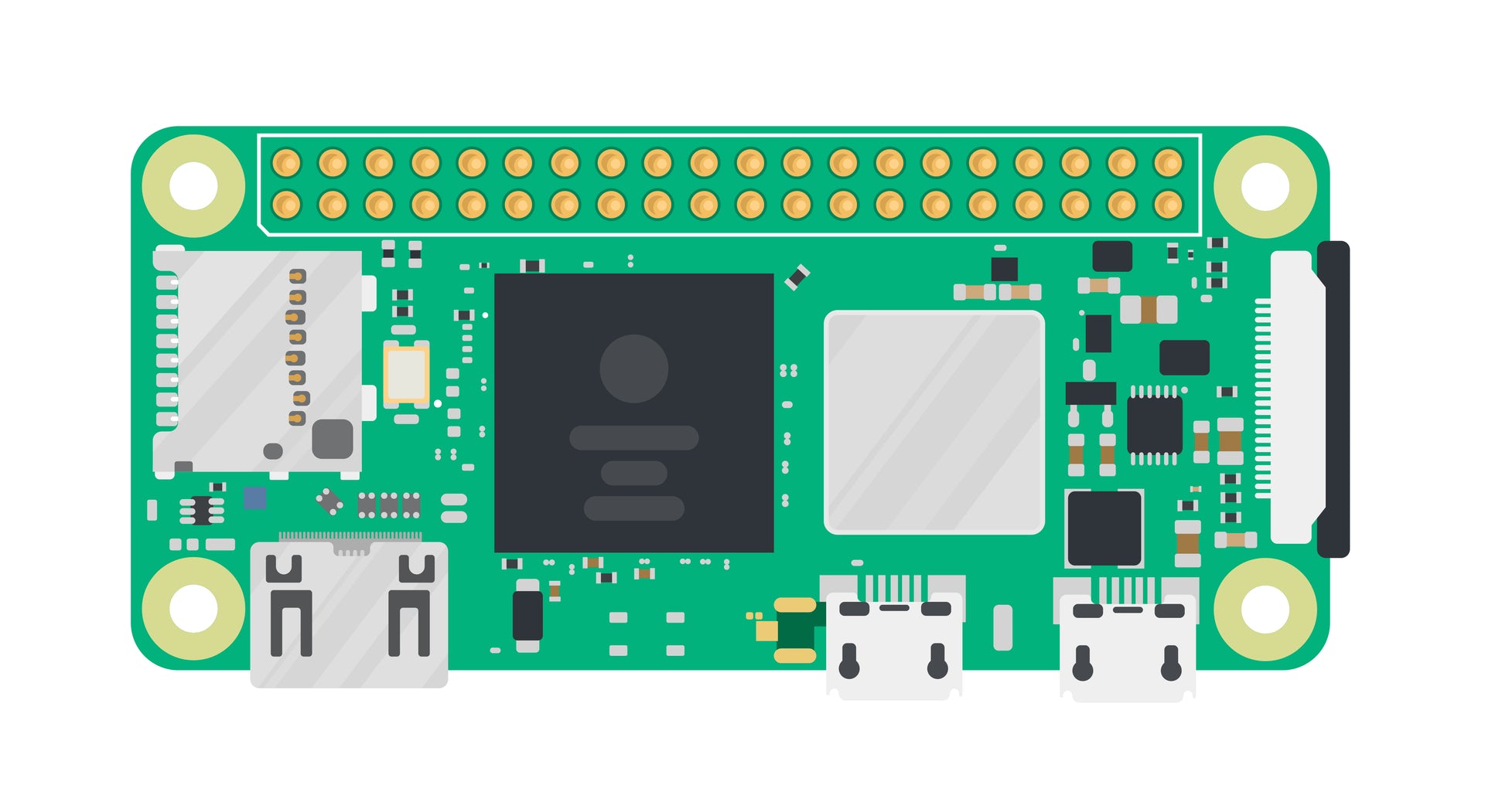 Raspberry Pi Zero 2 W Projects | Vilros