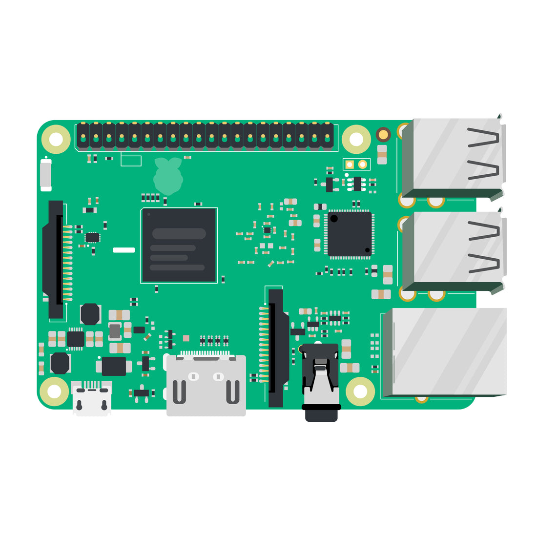 Why Open Source is Important in Raspberry Pi 4