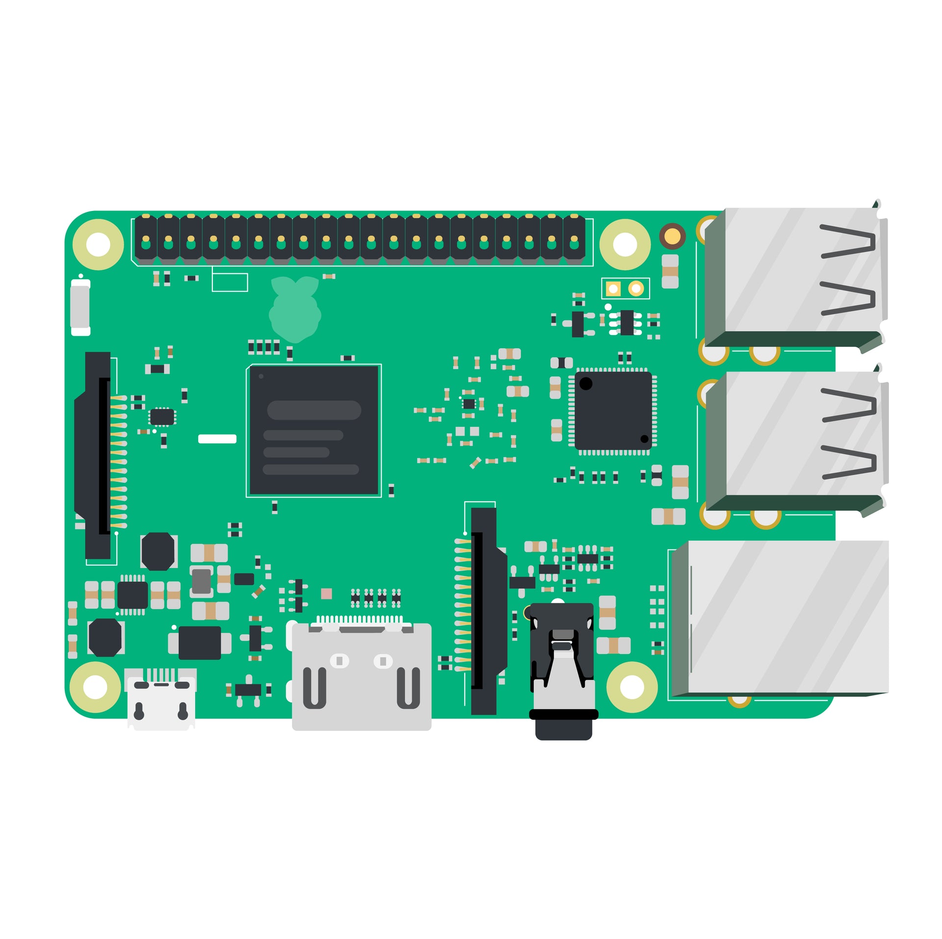 Why Open Source is Important in Raspberry Pi 4