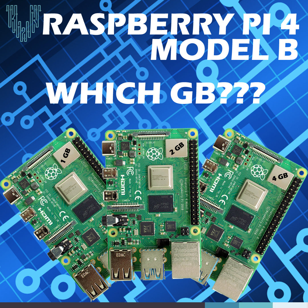 The Raspberry Pi 4 has arrived.... Which one should i buy?