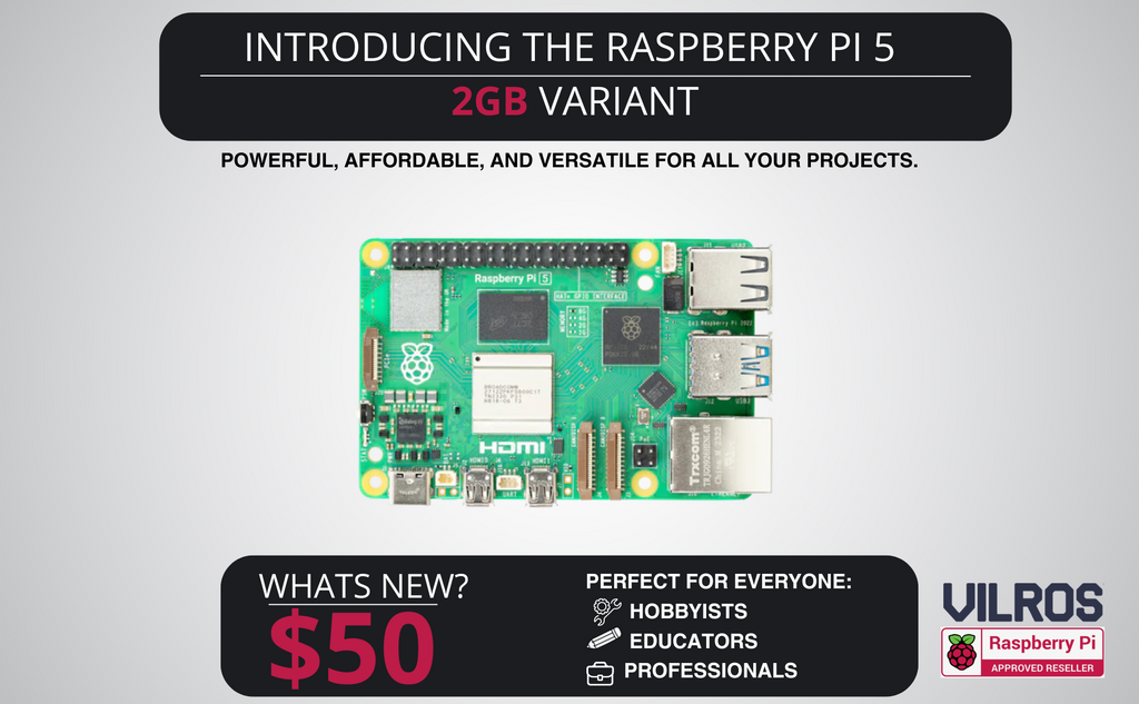 The New 2GB Raspberry Pi 5: Affordable Power for Everyone