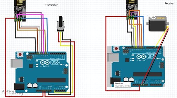 Can You Hear Me Now? Making a Wireless Communication Device with Arduino UNO