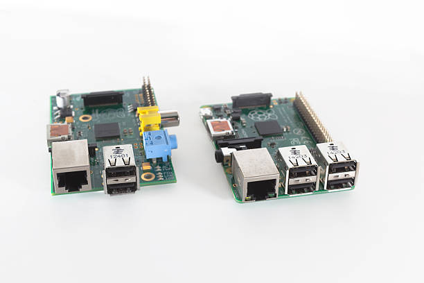 How To Overclock Raspberry Pi 4