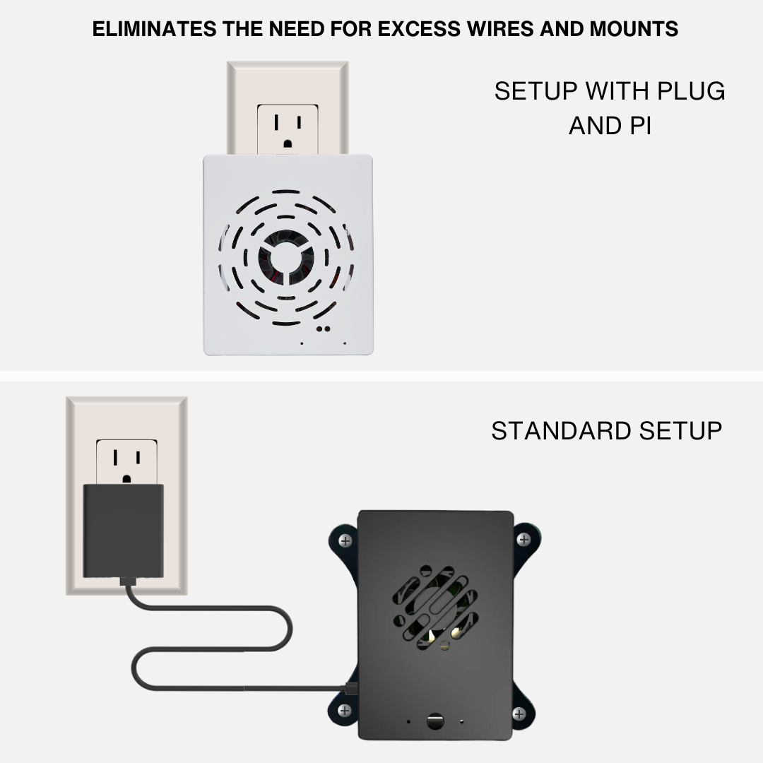 Vilros Plug 'n' Pi- A Raspberry Pi 4 Compatible Case and Power Supply all in one solution
