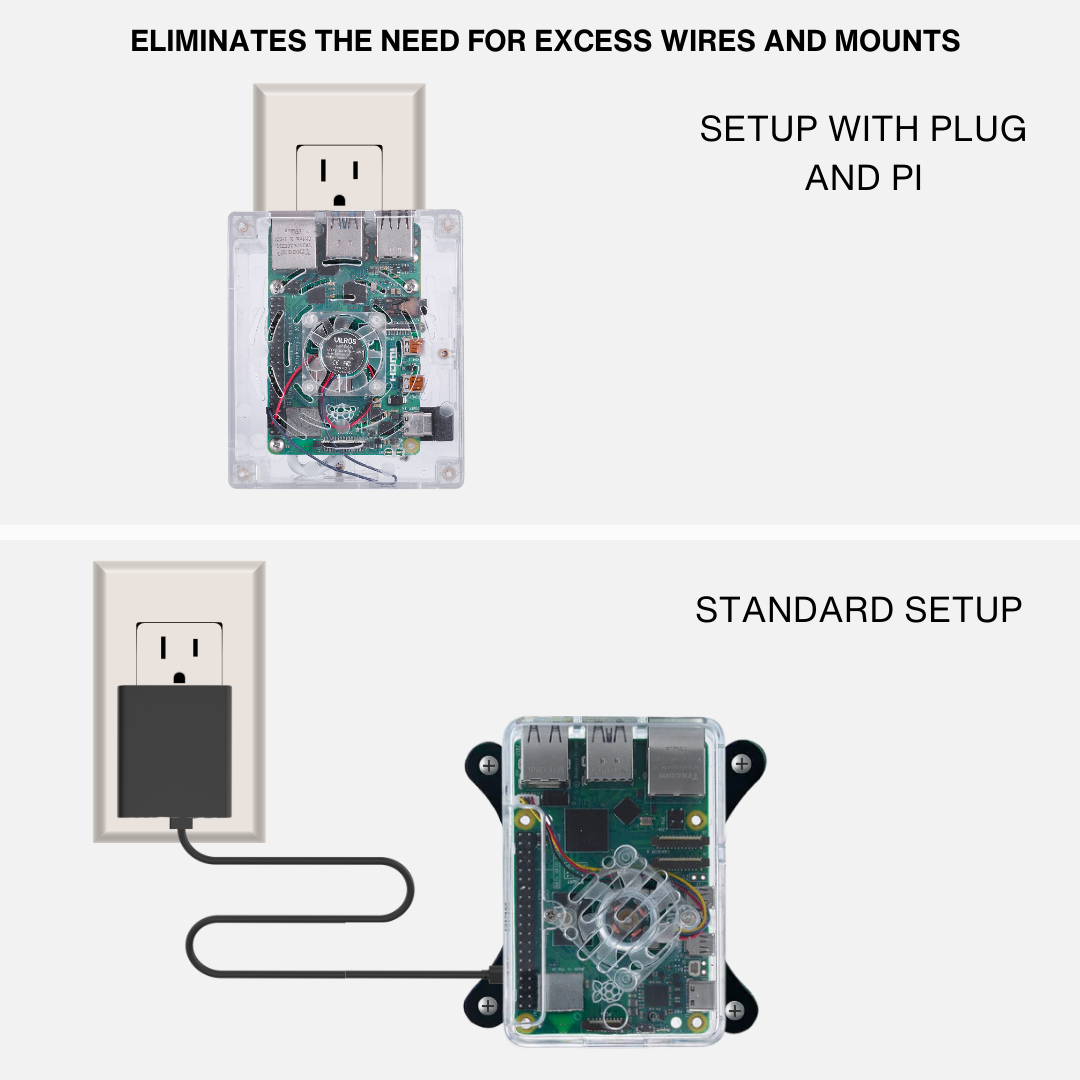 Vilros Plug 'n' Pi- A Raspberry Pi 4 Compatible Case and Power Supply all in one solution