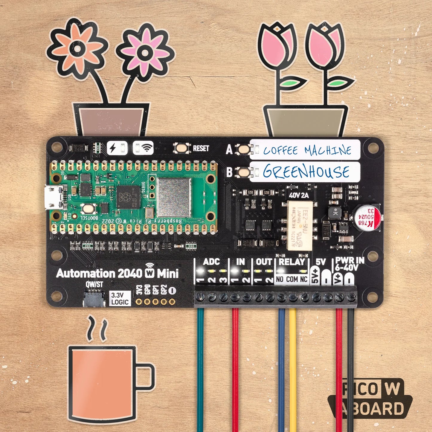 Pimoroni Automation 2040 W Mini (Pico W Aboard)