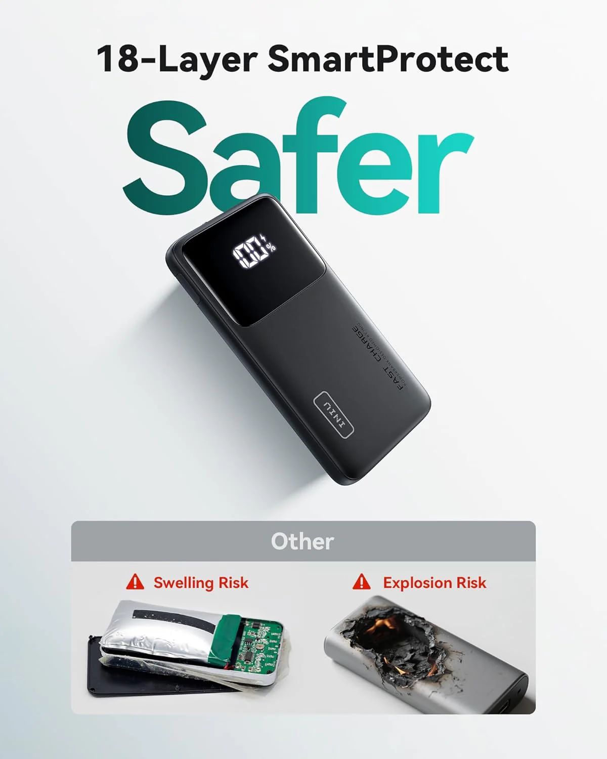 10,000mAh Portable Power Supply for Raspberry Pi