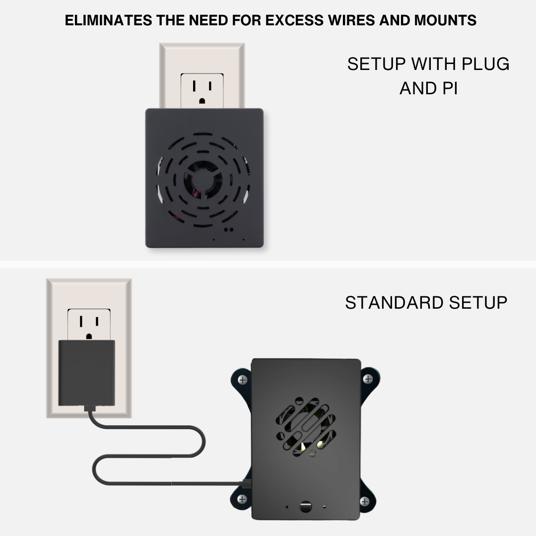 Vilros Plug 'n' Pi- A Raspberry Pi 4 Compatible Case and Power Supply all in one solution