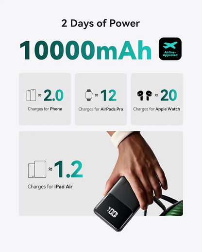 10,000mAh Portable Power Supply for Raspberry Pi