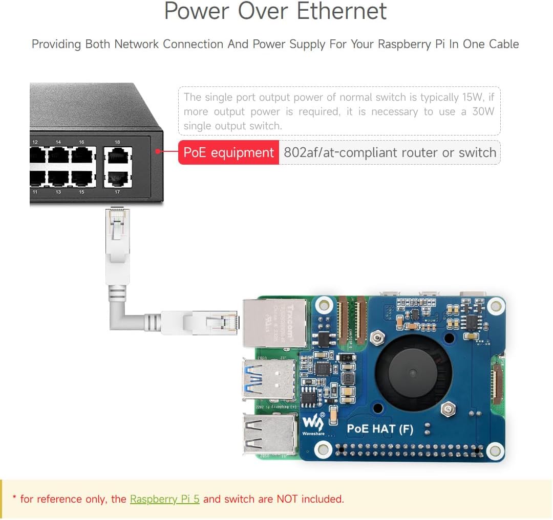 Waveshare POE HAT (F) For Raspberry Pi 5 / CM With Onboard Cooling Fan and included Metal Heatsink
