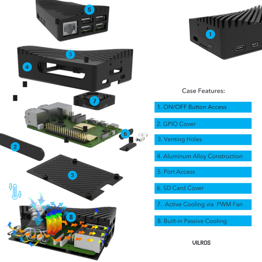 Vilros "WAVE" Raspberry Pi 5 Compatible Aluminum Alloy Active + Passive Cooling Case