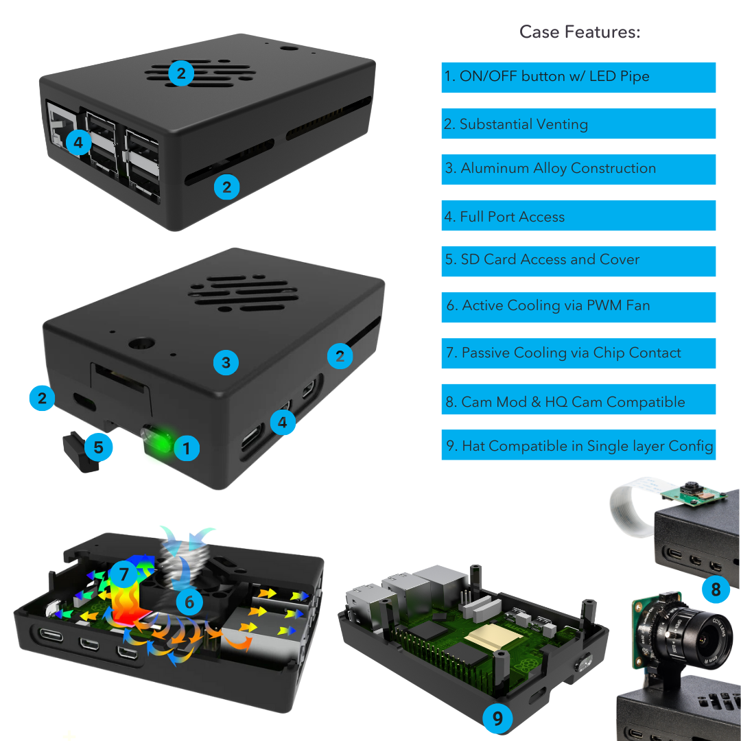Vilros Duo Deluxe Raspberry Pi 5 Case- The Deluxe Passive and Active C