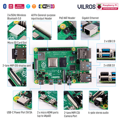 Raspberry Pi 4 Model B with HDMI Female to Micro HDMI Male Adapter-USB-USB-C Adapter-Heatsink - Vilros.com