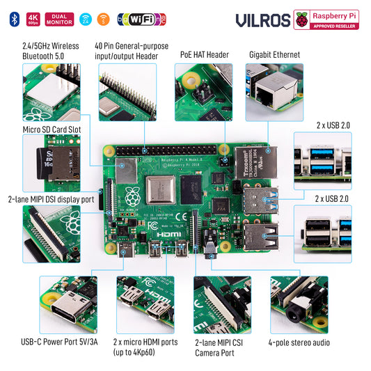 Raspberry Pi 4 Model B with HDMI Female to Micro HDMI Male Adapter-USB-USB-C Adapter-Heatsink - Vilros.com
