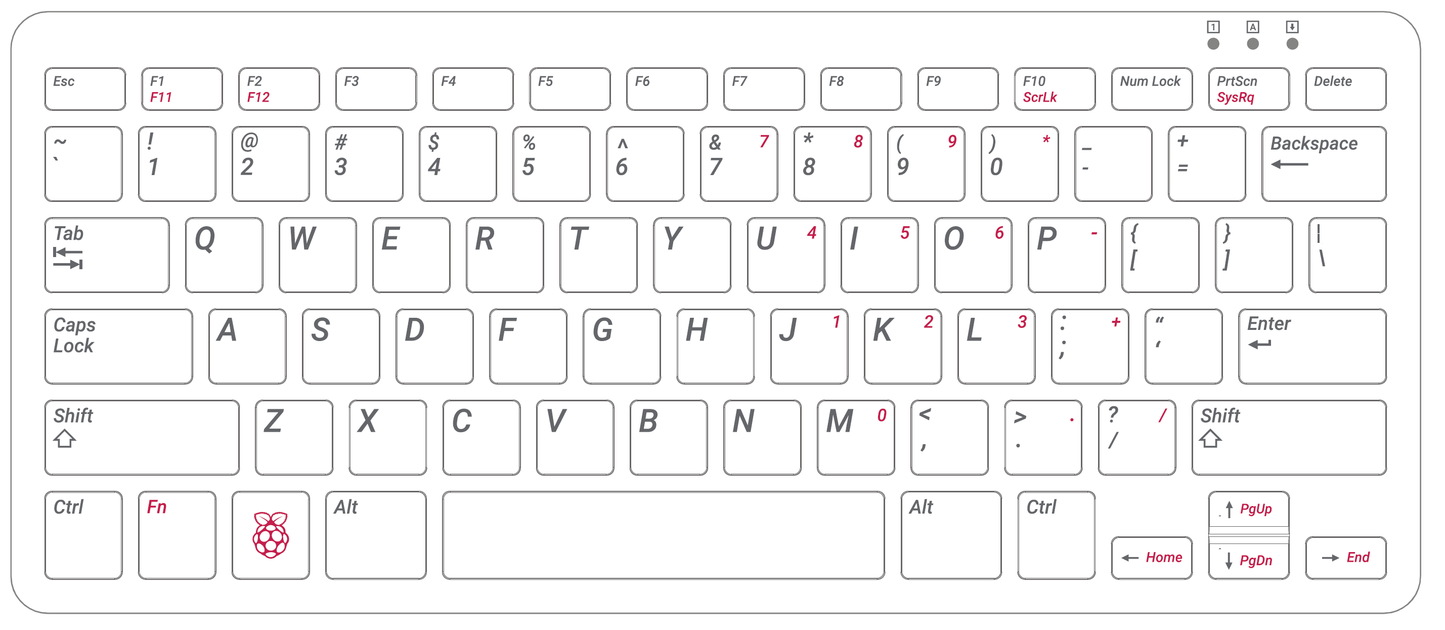 Raspberry Pi Keyboard and Hub
