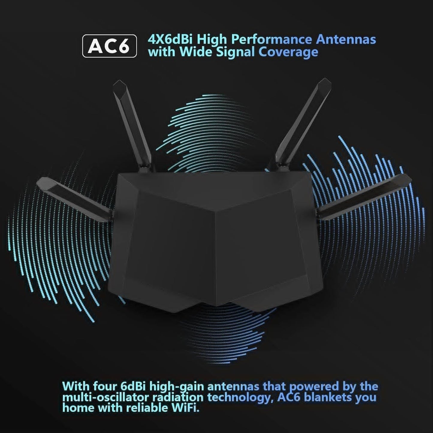Tenda AC1200 Smart WiFi Router