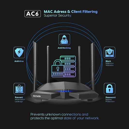 Tenda AC1200 Smart WiFi Router