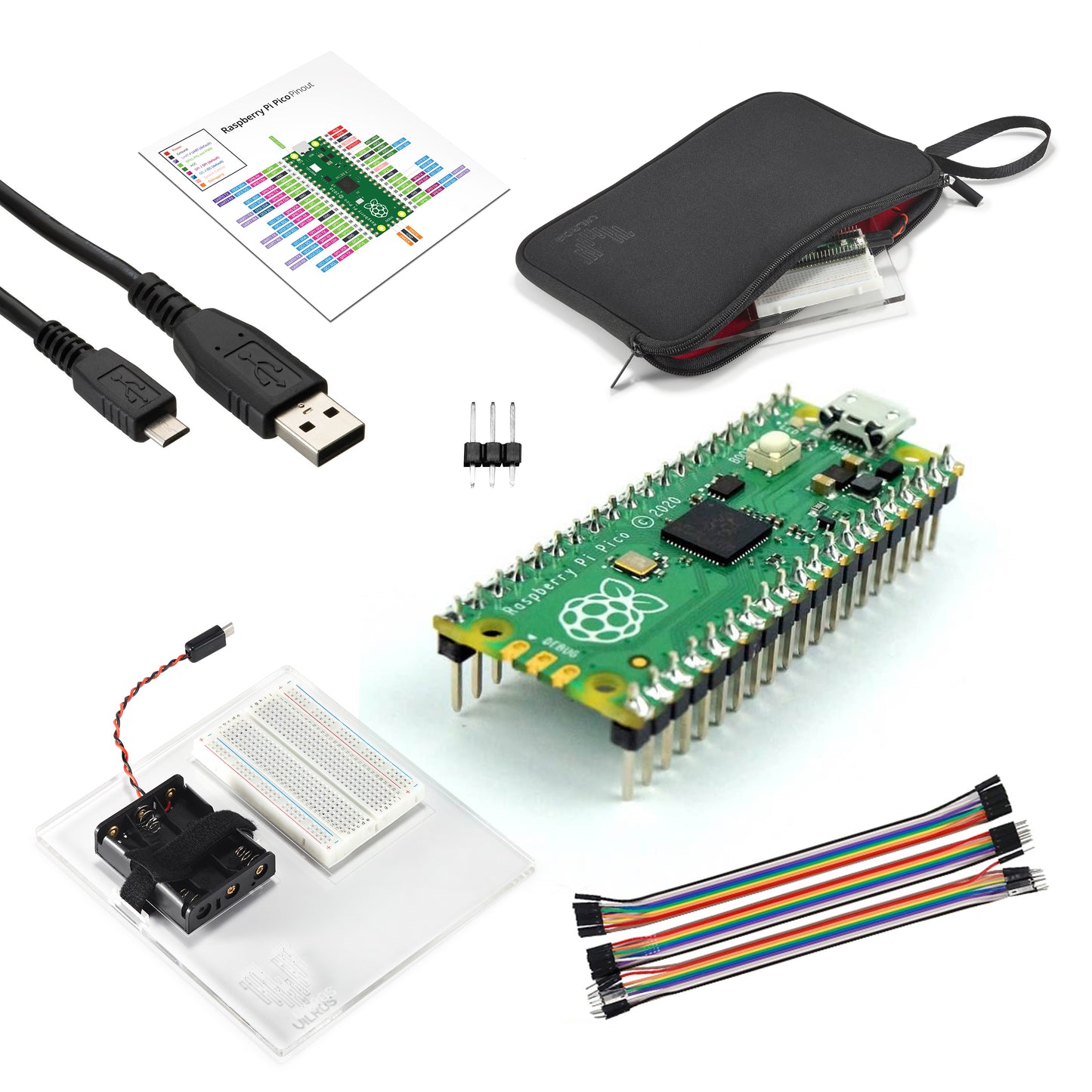 Raspberry Pi Pico