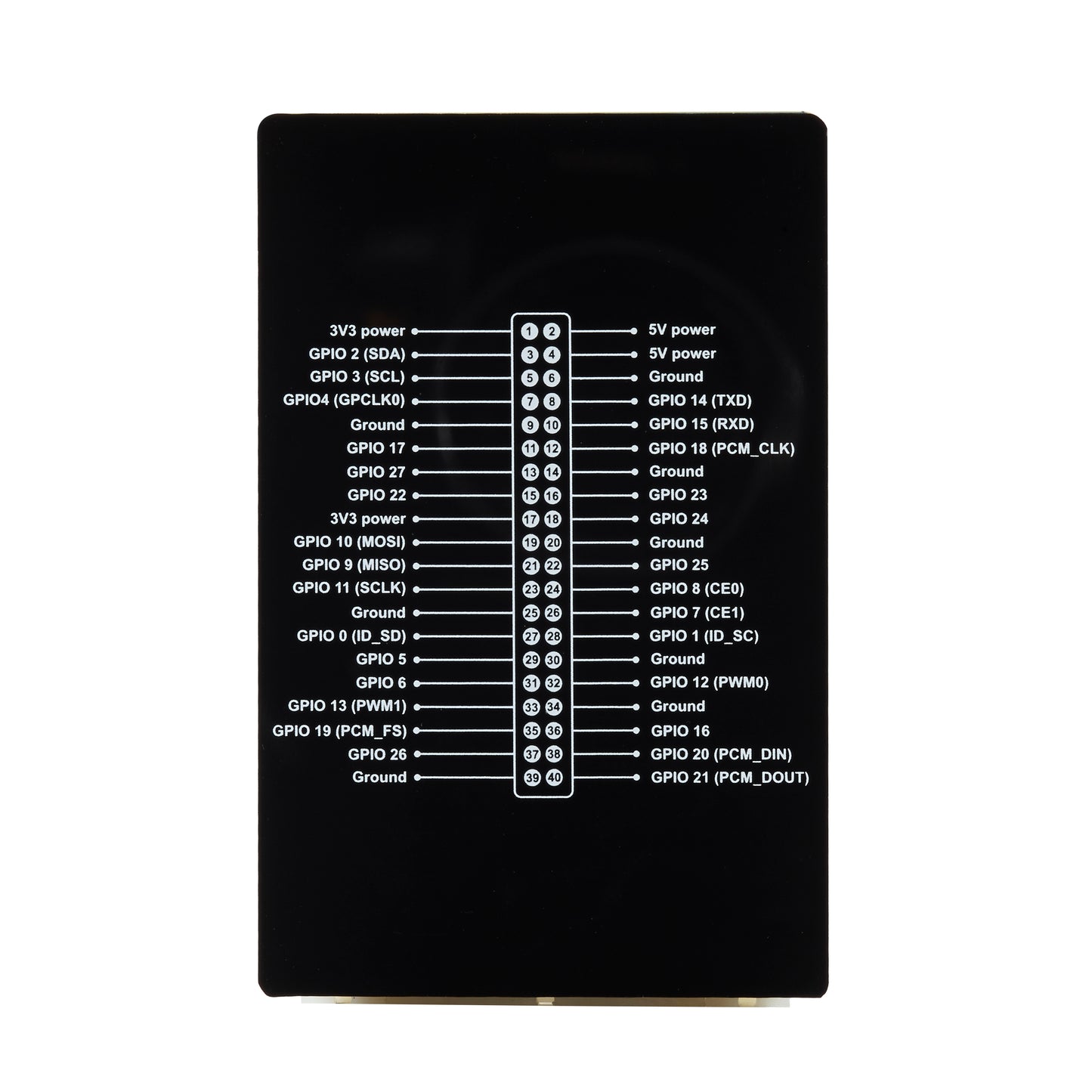 Vilros Broken Out Breadboard for Raspberry Pi