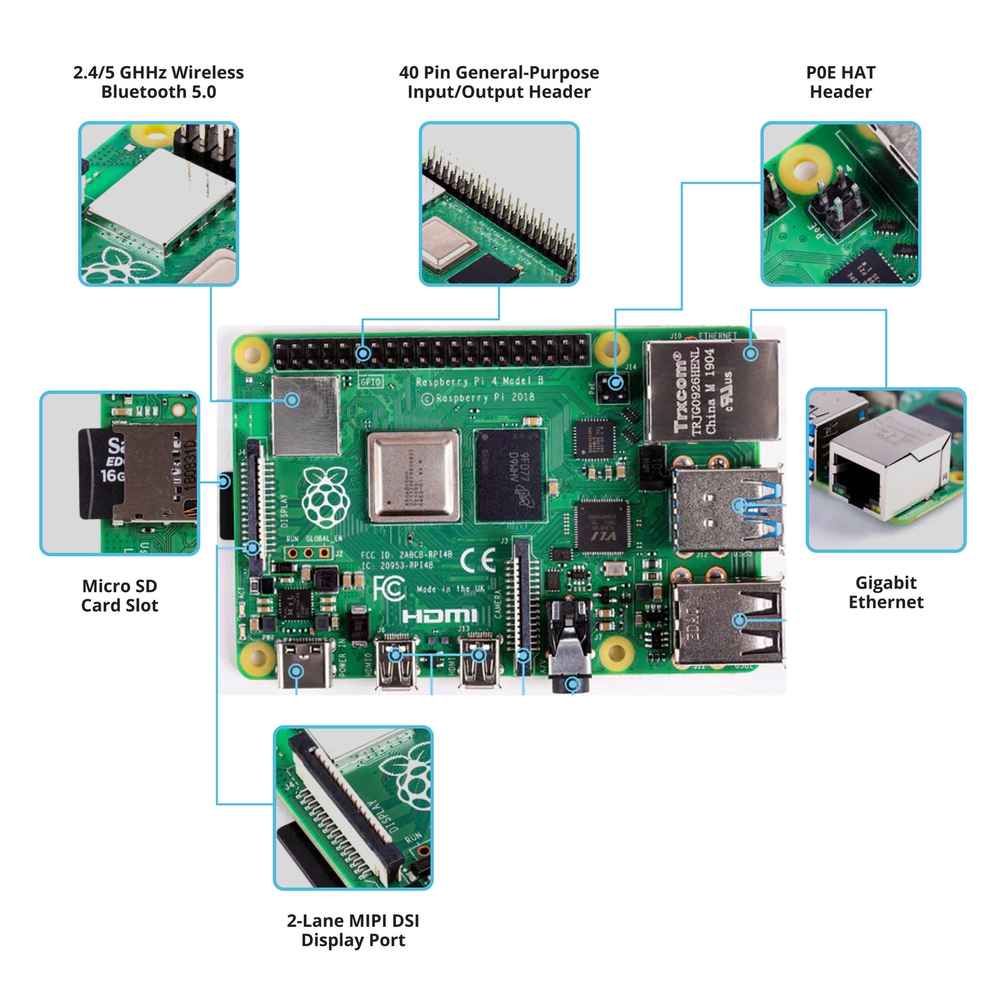 Raspberry Pi 4 Model B