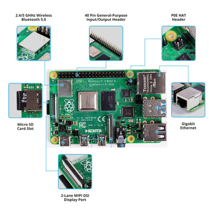 Raspberry Pi 4 Model B