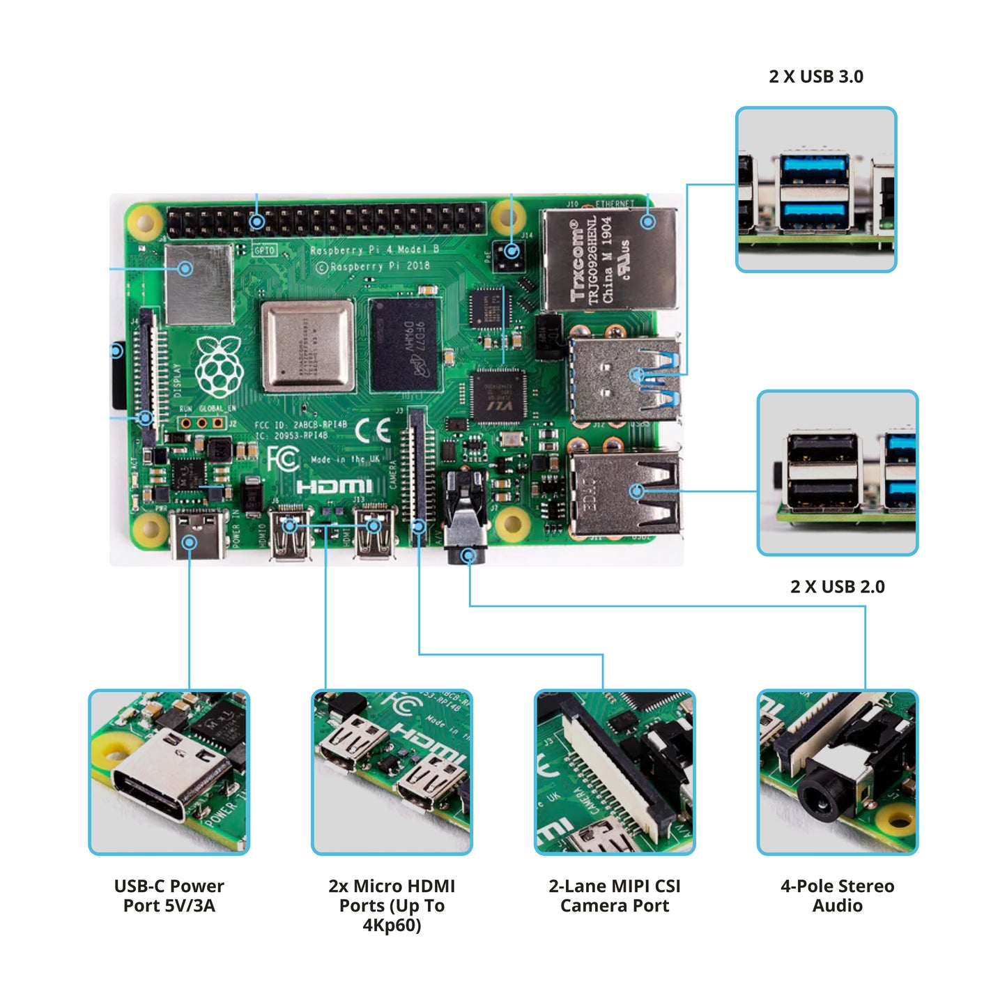 Raspberry Pi 4 Model B