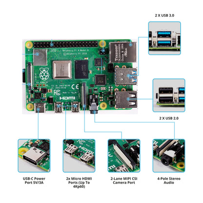 Raspberry Pi 4 Model B