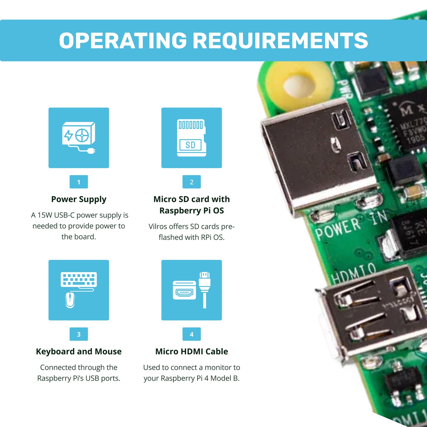 Raspberry Pi 4 Model B
