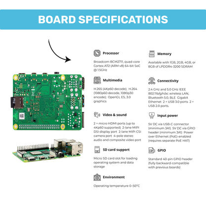 Raspberry Pi 4 Model B
