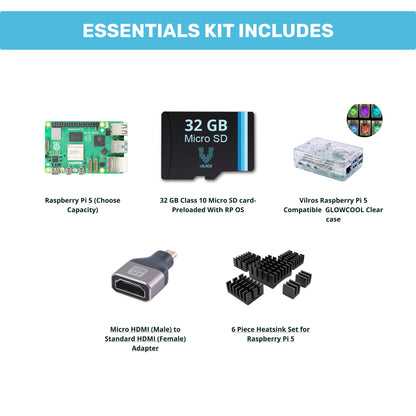Raspberry Pi 5