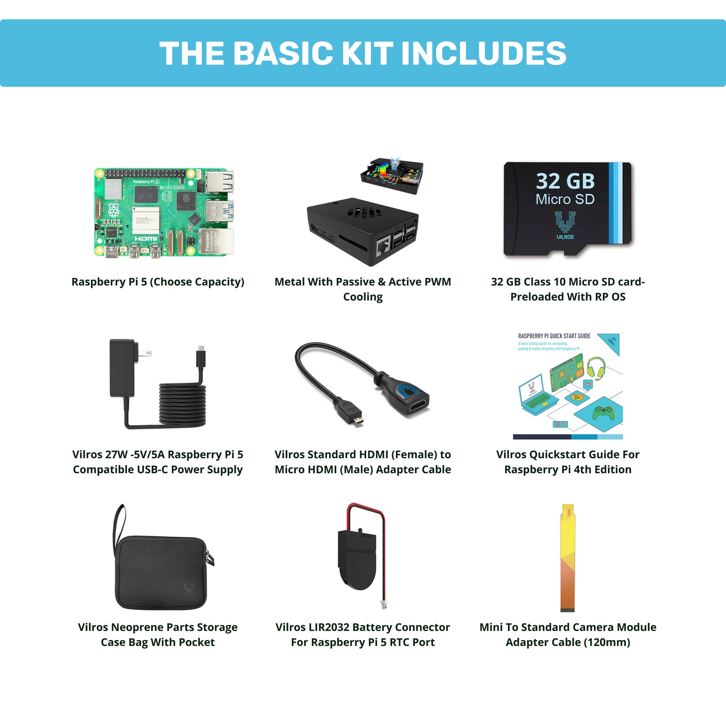 Raspberry Pi 5
