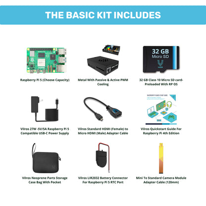 Raspberry Pi 5