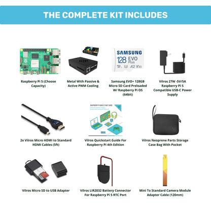 Raspberry Pi 5