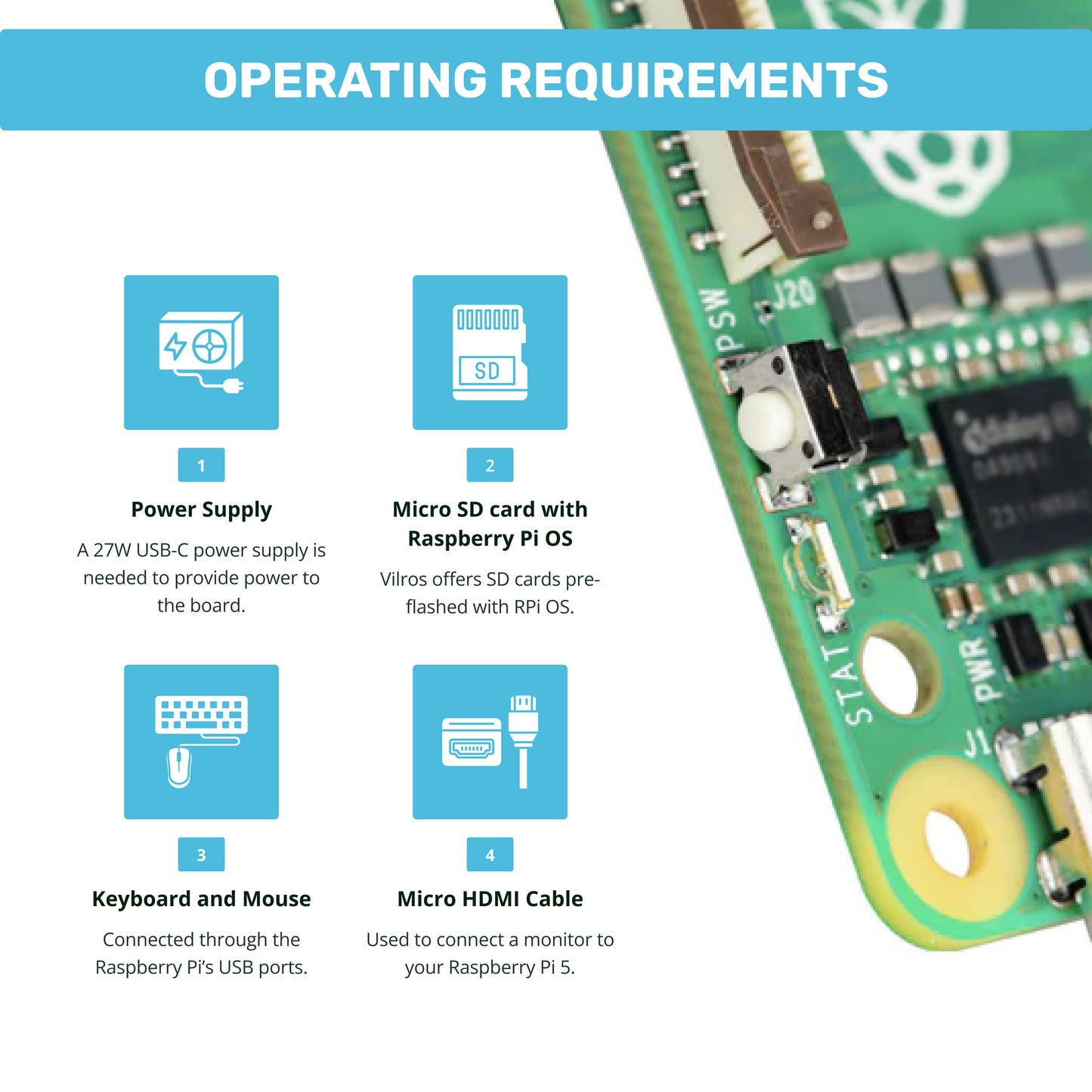 Raspberry Pi 5
