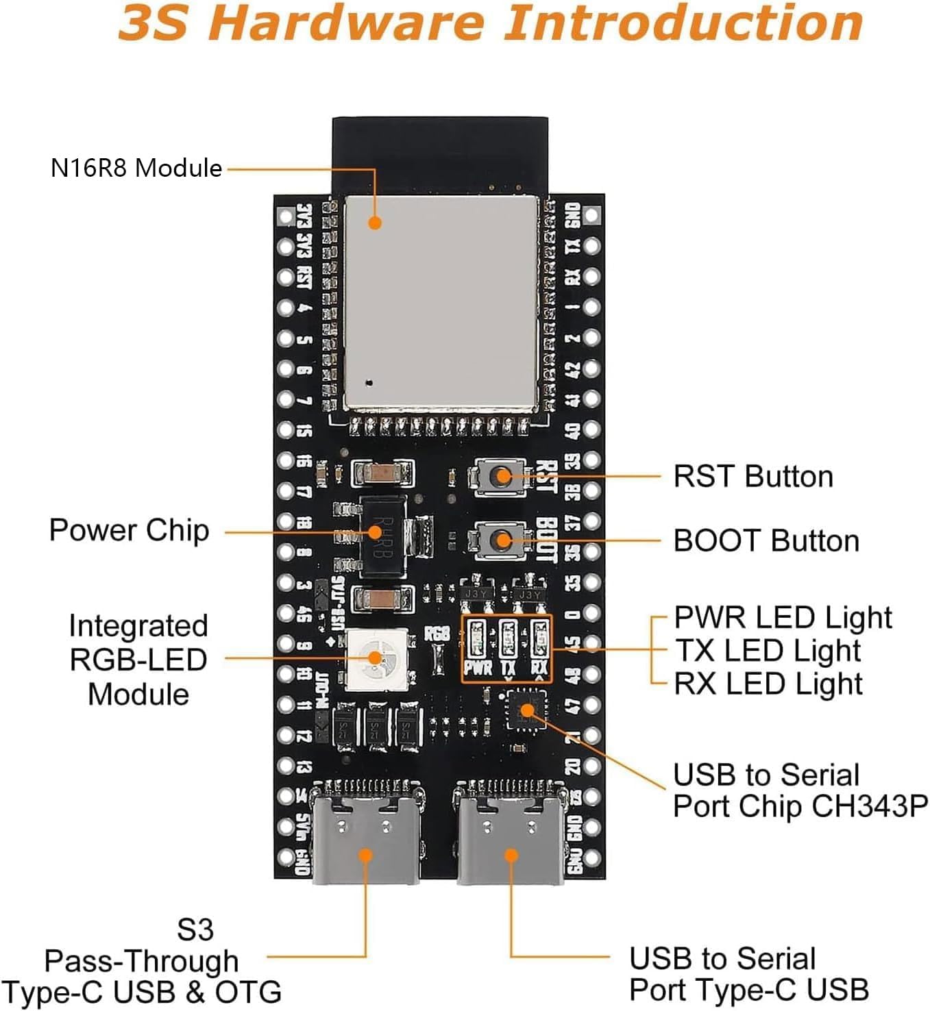 ESP ESP-32-S3 Development Board ESP-32-S3 Module with ESP-1-N16R8 Low Power MCU with Dual-Mode Wi-Fi and Bluetooth Type-C Connector Compatible with Arduino