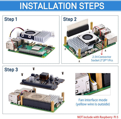 GeekPi P30 PoE+ HAT for Raspberry Pi 5 with Official Pi 5 Active Cooler