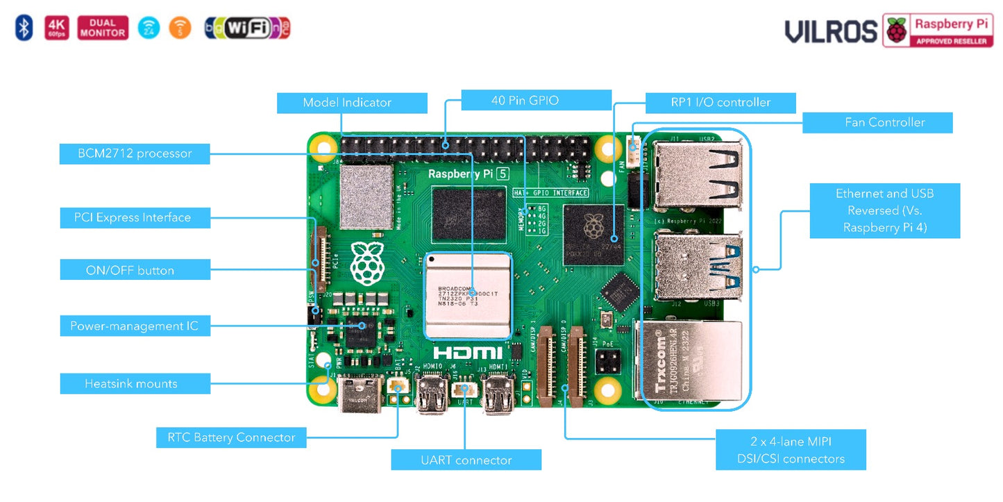 Raspberry Pi 5 Beginners Kit