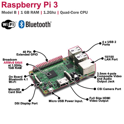 Vilros Raspberry Pi 3 Model B Complete Starter Kit