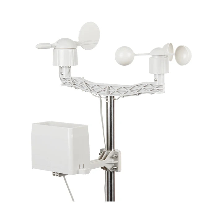 Weather Meter Kit