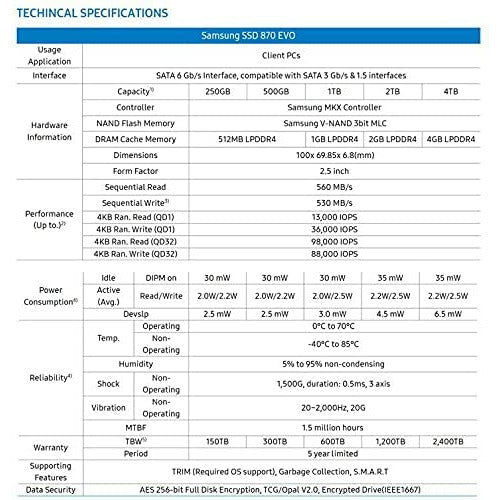 Samsung 870 EVO 2.5” SSD - Vilros.com